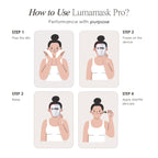 Lumamask Pro | LED Red Light Therapy Face Mask